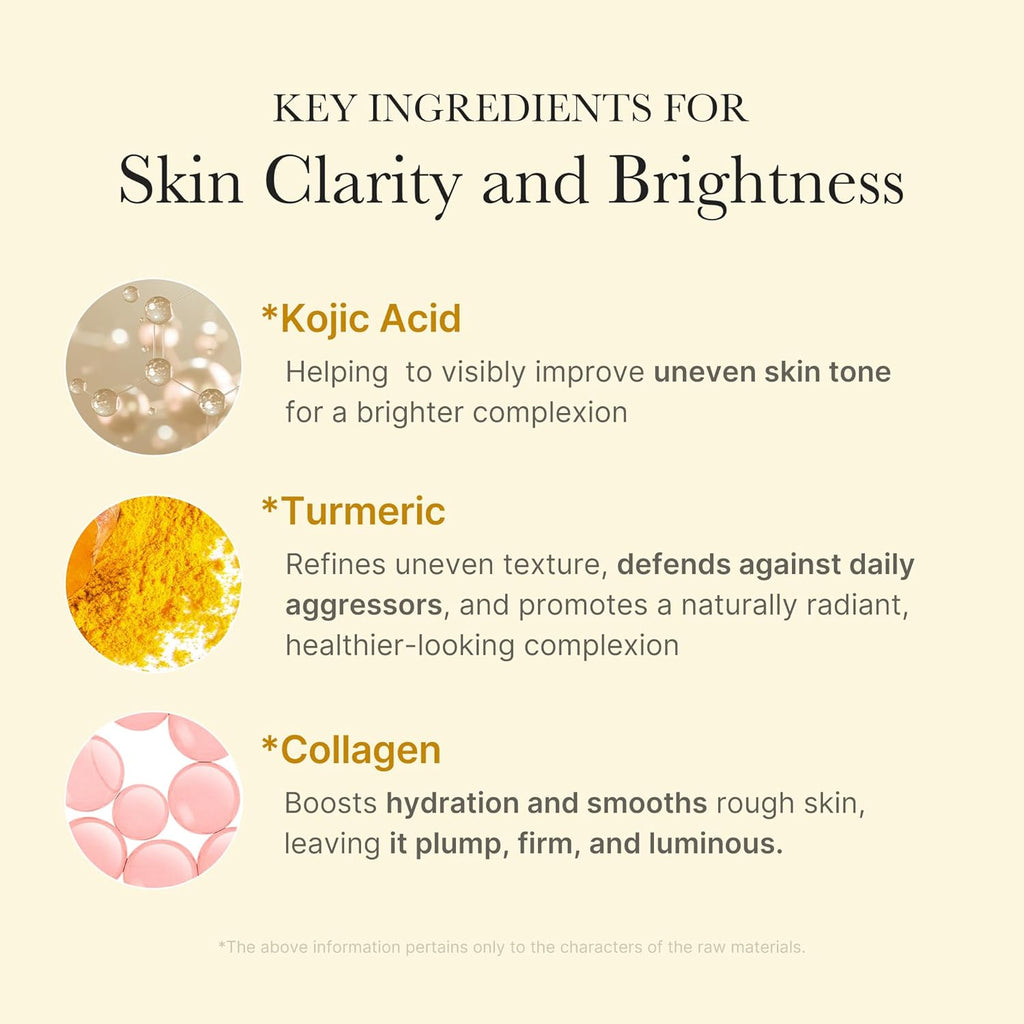 Kojic Acid Overnight Care & Nourish Duo for Troubled Skin: Kojic Acid Turmeric Overnight Wrapping Peel off Mask 2.0 and Kojic Acid Turmeric Clarifying & Balancing Capsule Serum
